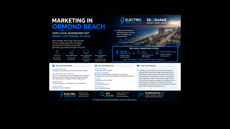 Marketing in Ormond Beach